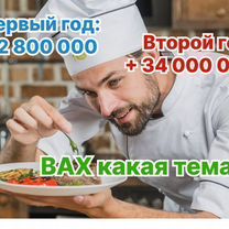 Кулинарное агентство в городе, Афины