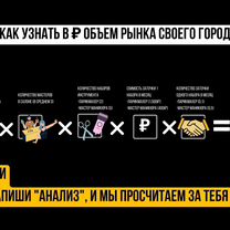Франшиза заточки инструмента. Готовый бизнес, Гомель