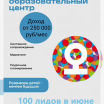 Масштабирование детского центра. Развитие бизнеса, Павлодар
