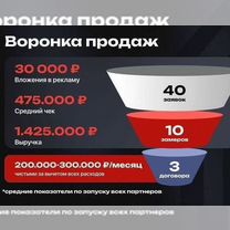 Ищу партнёра в строительство с доходом от 300, Стерлитамак