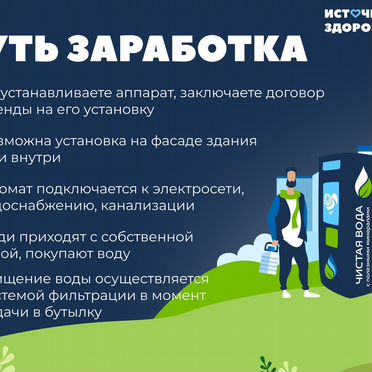 Готовый бизнес. Автомат по продаже воды