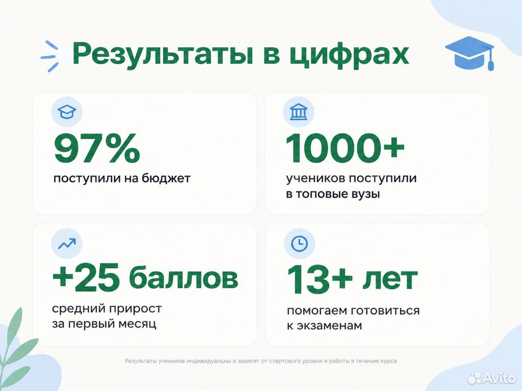 Репетитор по математике ЕГЭ, Макеевка